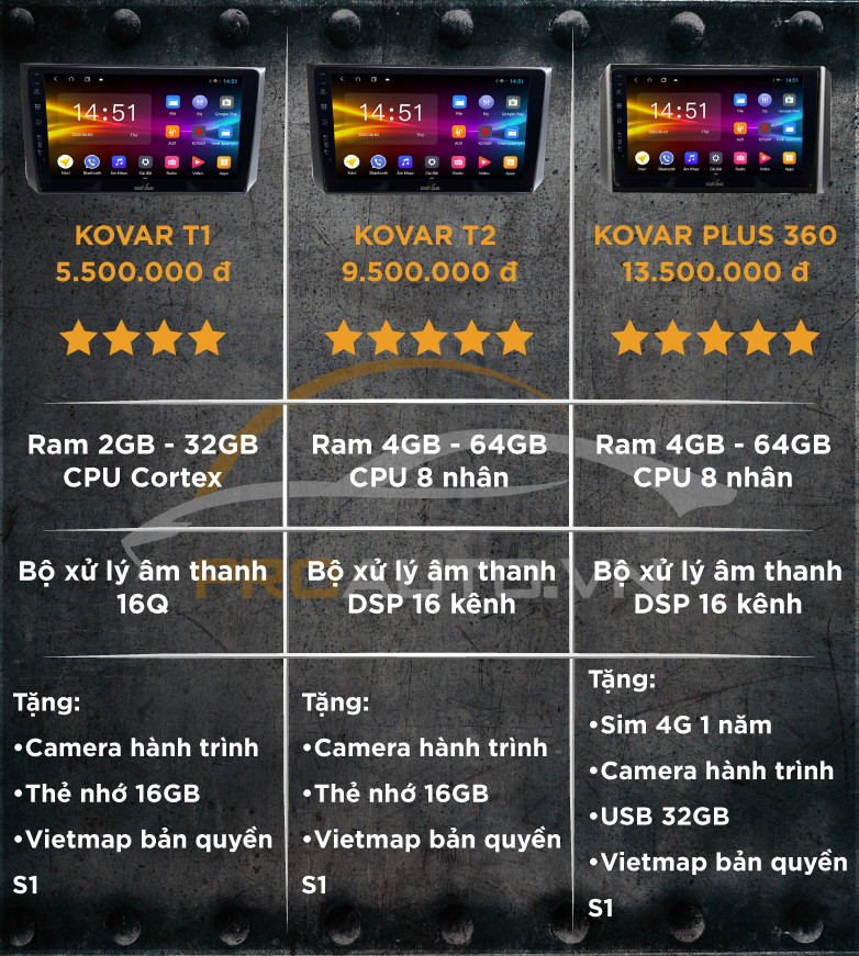 Bảng giá màn hình Android Kovar xe Huyndai Elantra