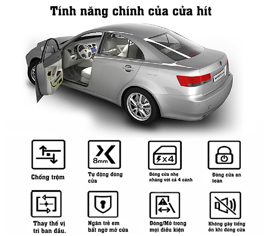Lắp cửa hít ô tô xe Honda Brio với nhiều tính năng ưu Việt