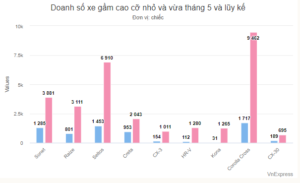 Screenshot 2022 06 18 091319