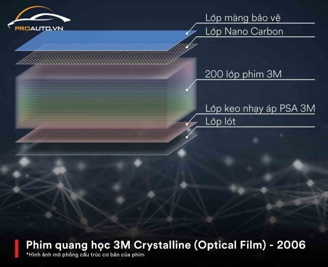 Phim 3M Crystalline công nghệ quang học cách nhiệt đỉnh cao