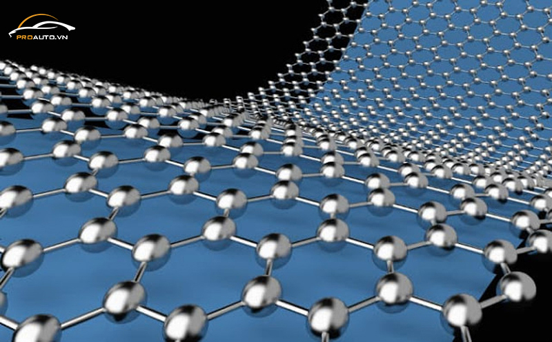 Khả năng hấp thụ nhiệt tối ưu nhờ công nghệ Nano Ceramic