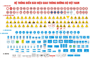 Biển báo giao thông là gì? Ý nghĩa các biển báo giao thông