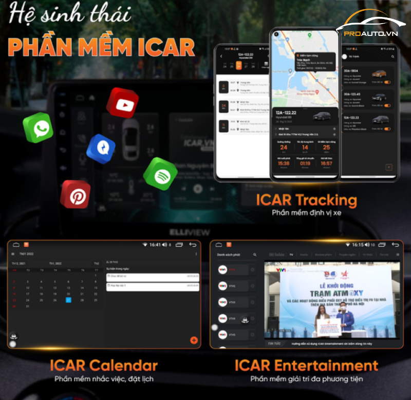 Hệ sinh thái ứng dụng ICAR với ICAR Appstore