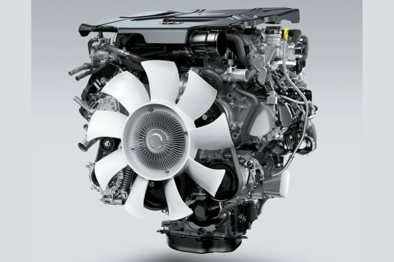 Động cơ mạnh mẽ của xe Toyota Land Cruiser 300 2024