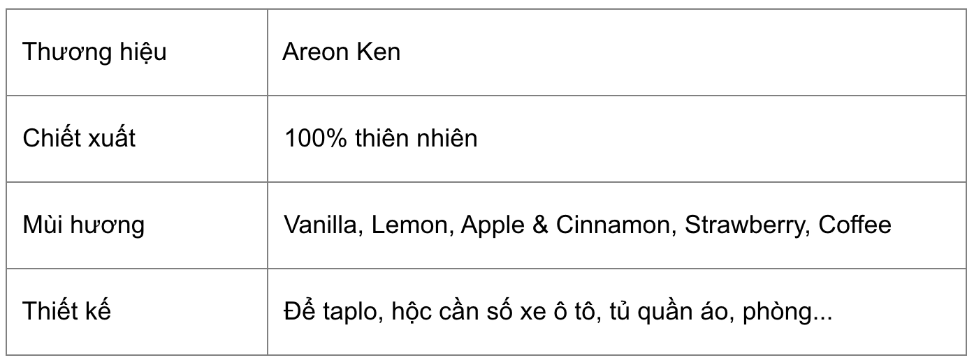 Anh chup Man hinh 2021 10 22 luc 15.25.58