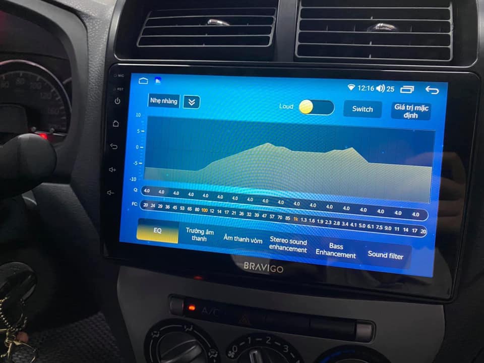Bravigo Imax 2