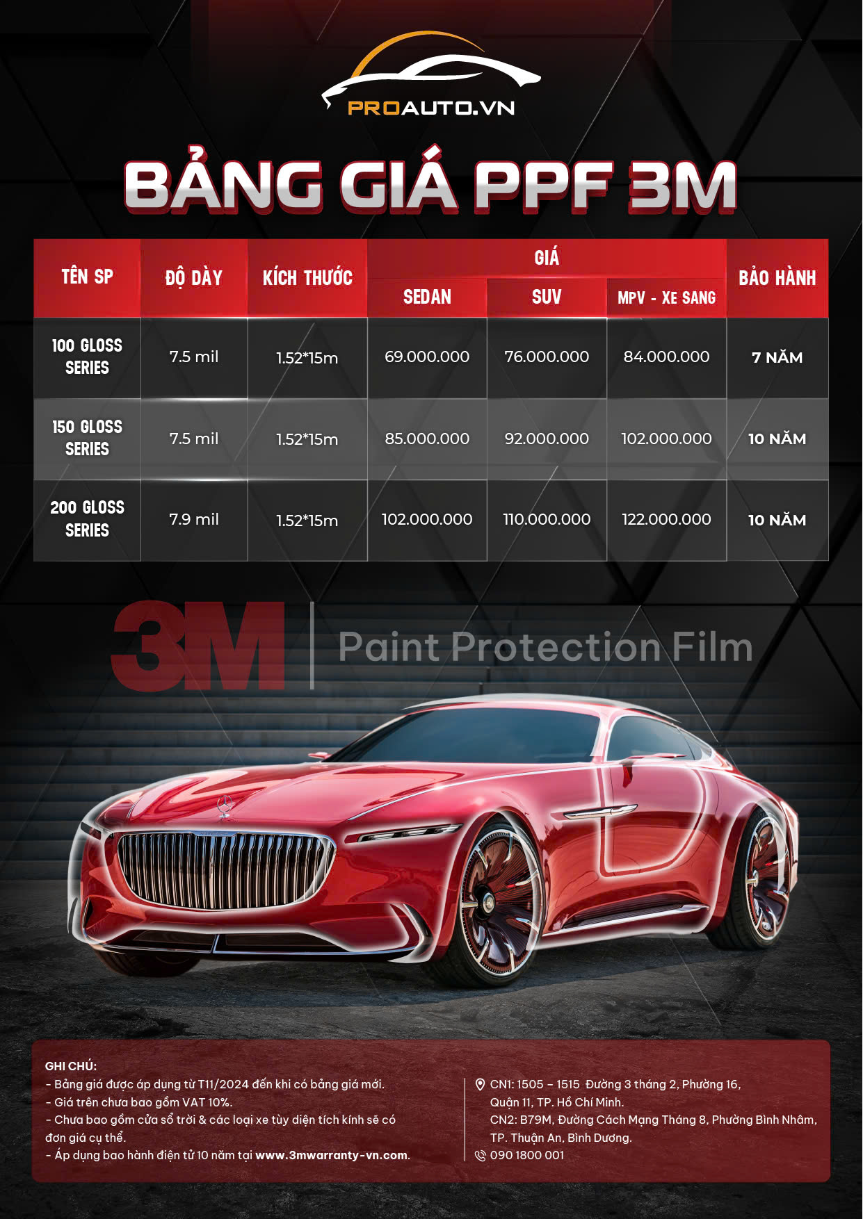 Bảng giá phim PPF 3M mới nhất 2025