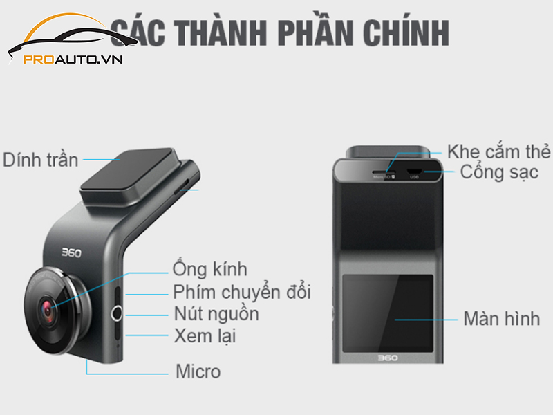 Camera hành trình ô tô xe Kia Optima