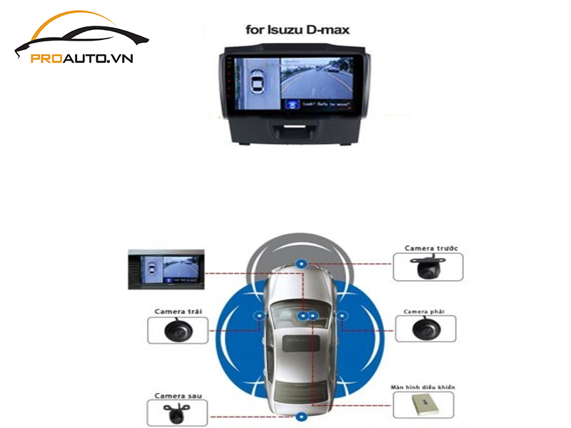 Camera hành trình ô tô xe Isuzu Dmax