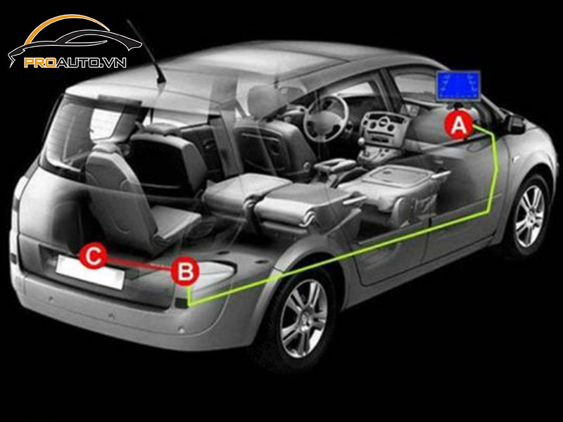 Camera lùi xe Honda Civic 
