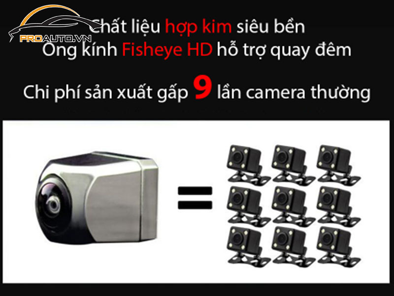 Camera lùi xe Hyundai Santafe