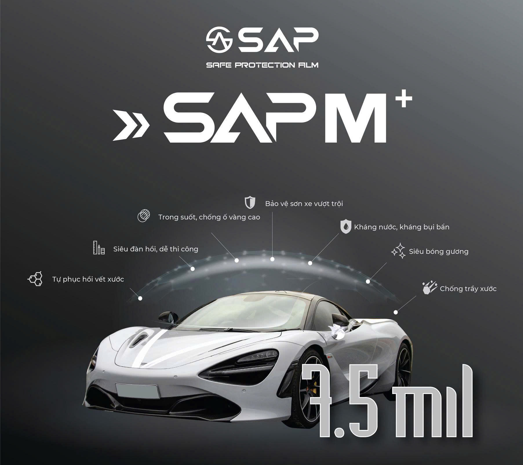 PPF SAP M+