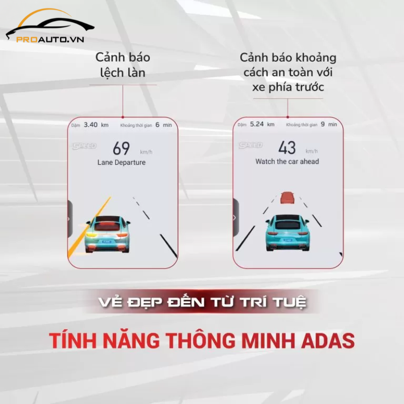 Trang bị công nghệ đỉnh cao hỗ trợ lái an toàn – ADAS