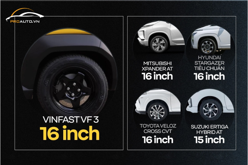 Mâm và Lốp xe Vinfast VF3
