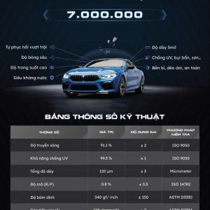 Bảng giá dán phim cường lực Magnus Pro cho ô tô