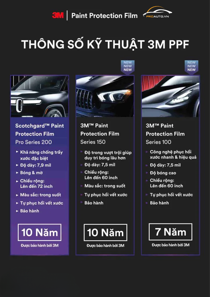 Giá film 3M - Top 3 dòng PPF 3M bảo vệ xe tốt nhất hiện nay