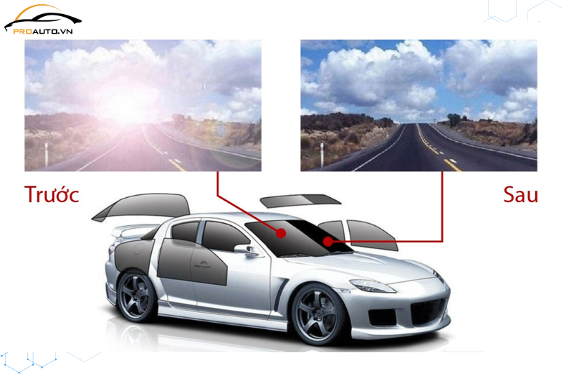 So sánh phim cách nhiệt 3M và Wincos chất lượng