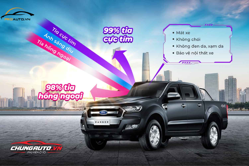 Vì sao nên dán phim cách nhiệt xe Ford Ranger?