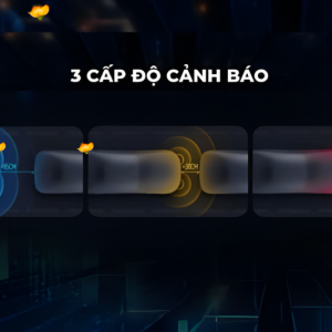 Cảm biến va chạm Teyes R2 với ba mức cảnh báo