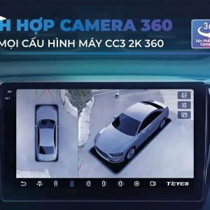 Sự tương thích hoàn hảo của camera 360 Teyes 