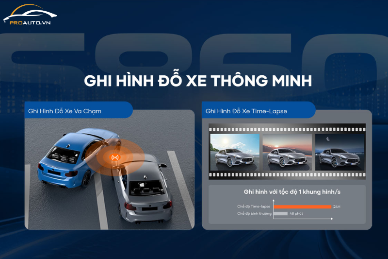 Ghi hình Time-lapse bằng camera hành trình Vietmap S860