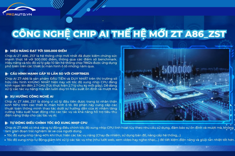 Chip AI ZT A86_ZTS trên màn hình Zestech ZX ADAS+ CC 