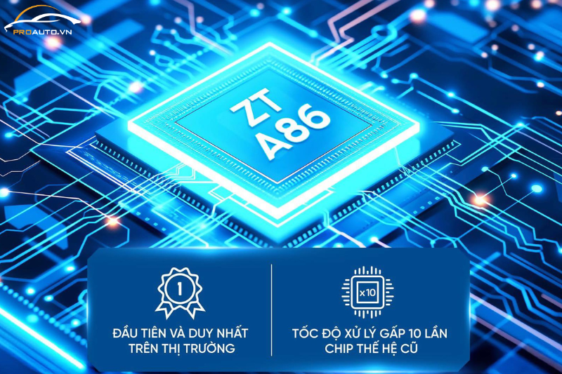 Màn hình Zestech ZX ADAS+ TC với công nghệ Chip AI ZT-A86 thế hệ mới