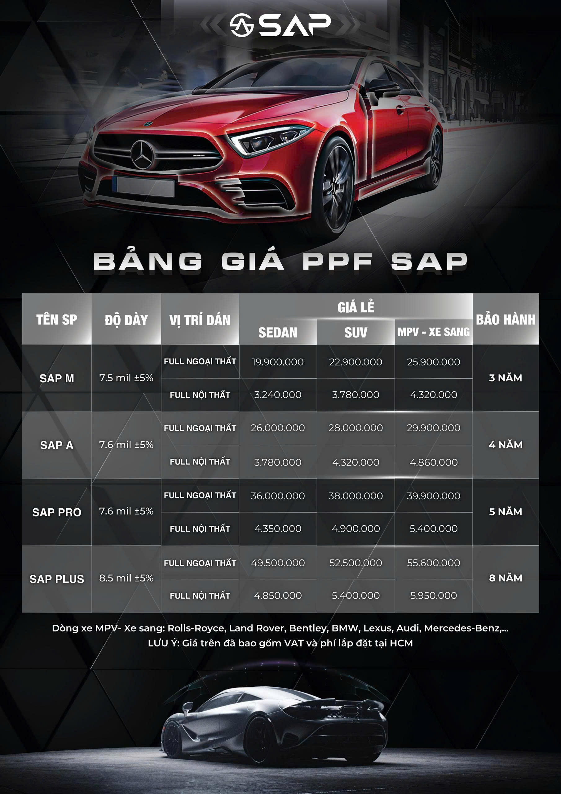 Bảng giá dán PPF SAP ô tô mới nhất