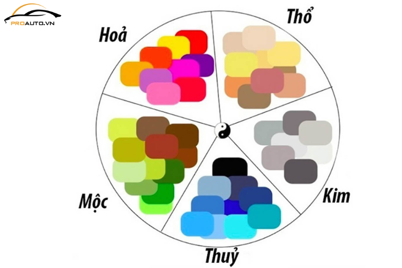 Sơn đổi màu nội thất ô tô theo phong thủy